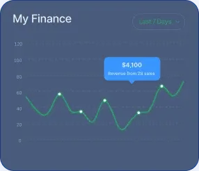 Zmena Tralix - The Journey of Cryptocurrency: A Comprehensive Analysis of the Trajectory of Zmena Tralix